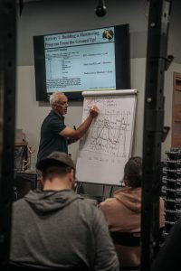 Load Management Training harder and smarter